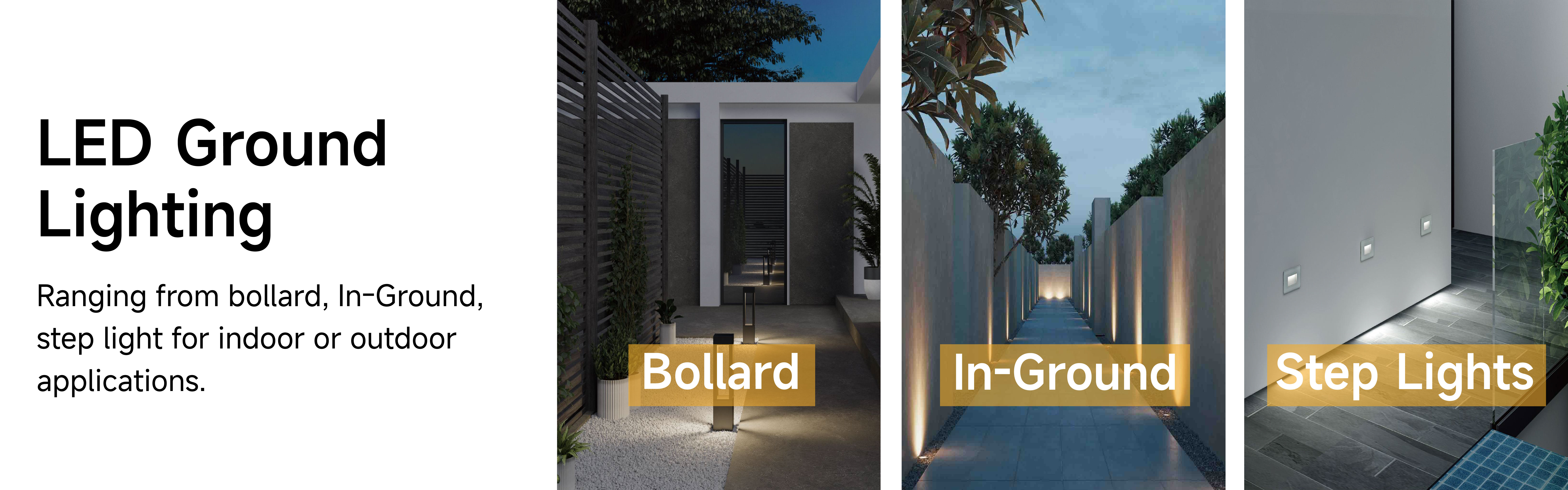 Ground All Ground Lighting Banner